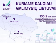 1 mlrd. eurų Lietuvos ekonomikai: Kauno, Šiaulių ir Telšių regionų pramonės įmonėms – 42 mln. eurų ES investicijų